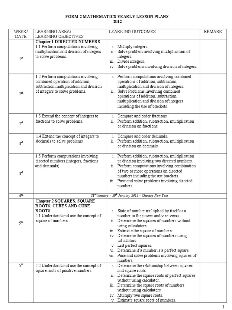 form-2-mathematics-yearly-lesson-plan-2006-pdf-circle-equations