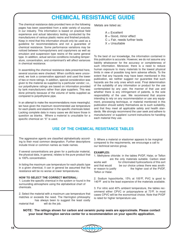 A Comprehensive Guide to Chemical Resistance of Plastics, Elastomers