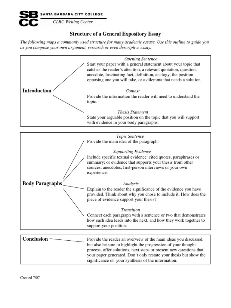 Expository essay title page image