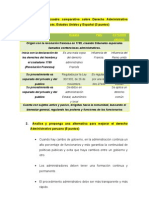 Derecho Administrativo