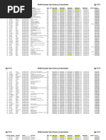 GIANT 2016 FULL LINE CATALOG ☆ Giant 2016 Bike Catalog Overview | PDF | Composite Material
