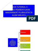 Hubungan Etnik Nota Topik 3 Masyarakat Pluralistik Alam Melayu