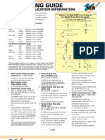 REF Fuse Sizing Guide