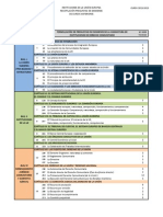 Instituciones UE-Preguntas Examenes PDF