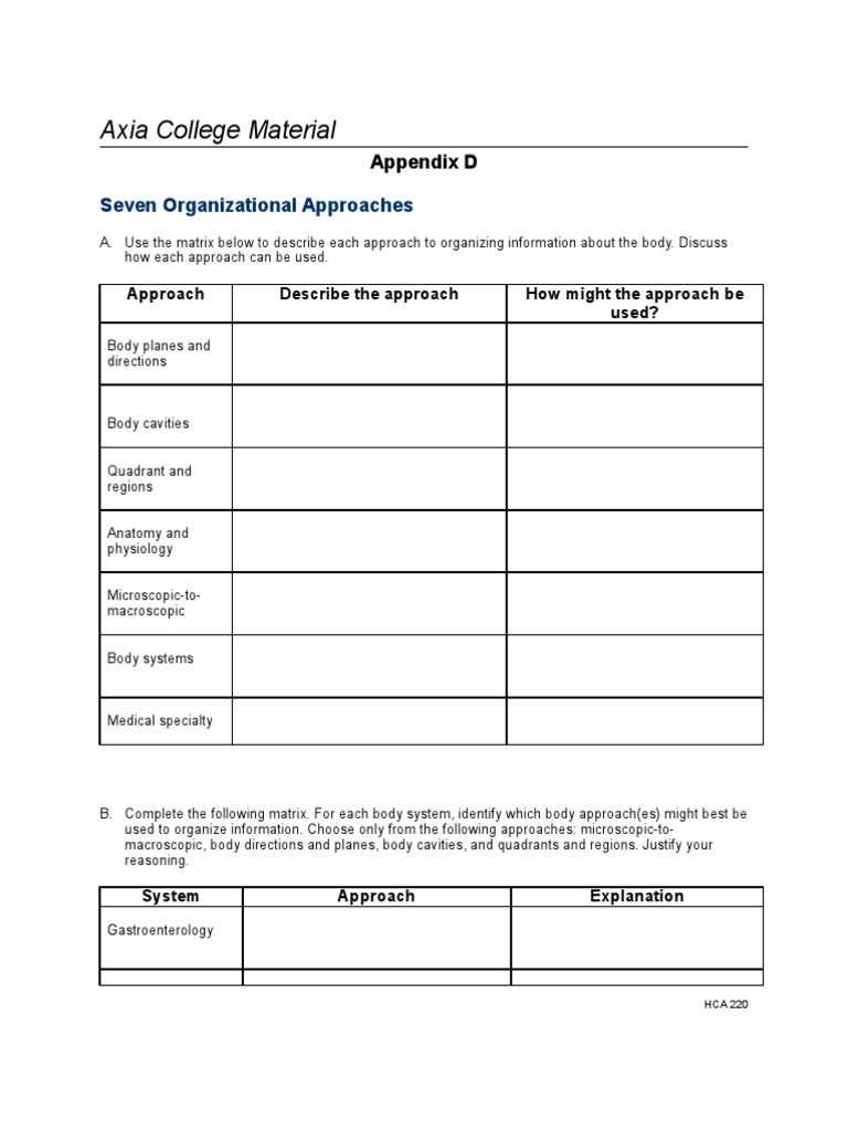 HCA220 Appendix D | PDF | Science & Mathematics | Computers