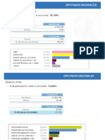 Solo Diputados BsAs PDF