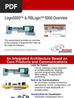 Logix5000 ™ & Rslogix™ 5000 Overview