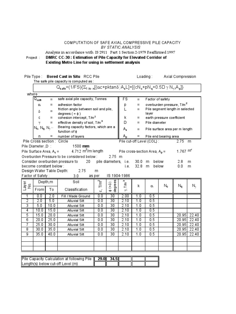 Pile Capacity Calculation Deep Foundation Mechanical Engineering