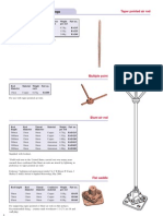 Air Terminals and Fixings: Taper Pointed Air Rod