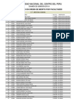 Resultados Examen de Admision 2013 II