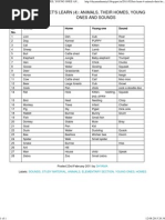 List Of 100 Animals With Their Male Female Young Group Home Sound Domesticated Animals Organisms