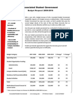 ASG Budget Request 2009-2010