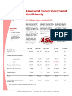 ASG 2007-2008 Budget Request