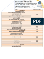 Cursos Virtuales UNED