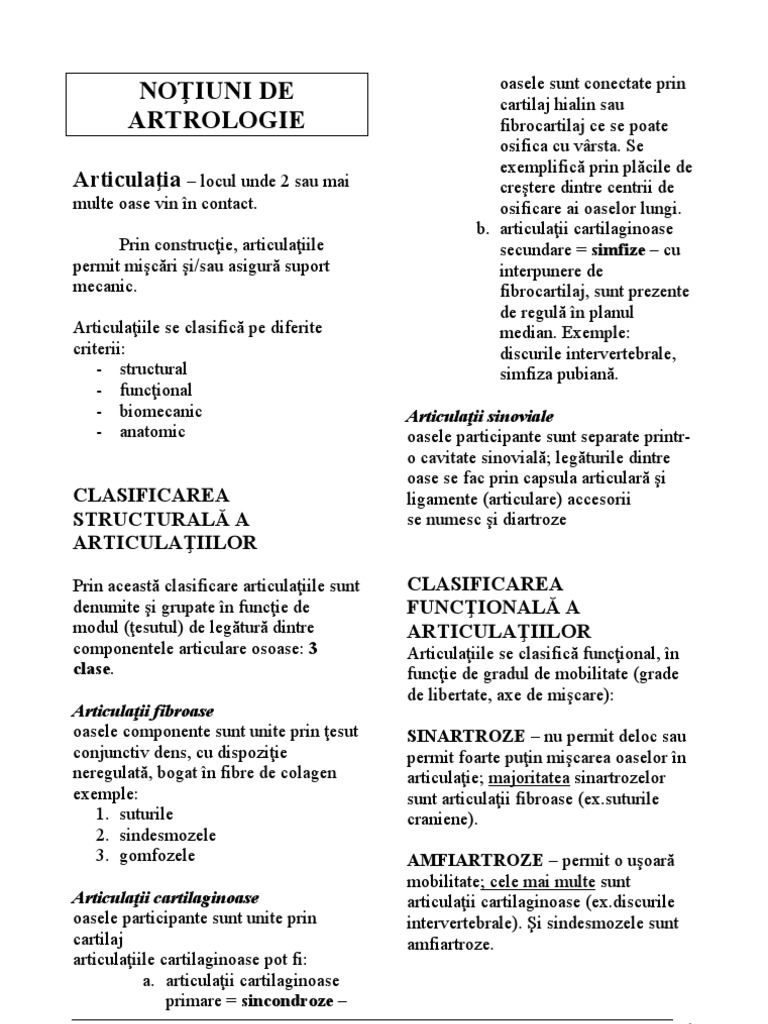 Clasificarea unguentelor pentru articulații - Hemoroizii - clasificare, simptome, tratament