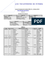 Tabela Estadual Sub 19 2013 Nova