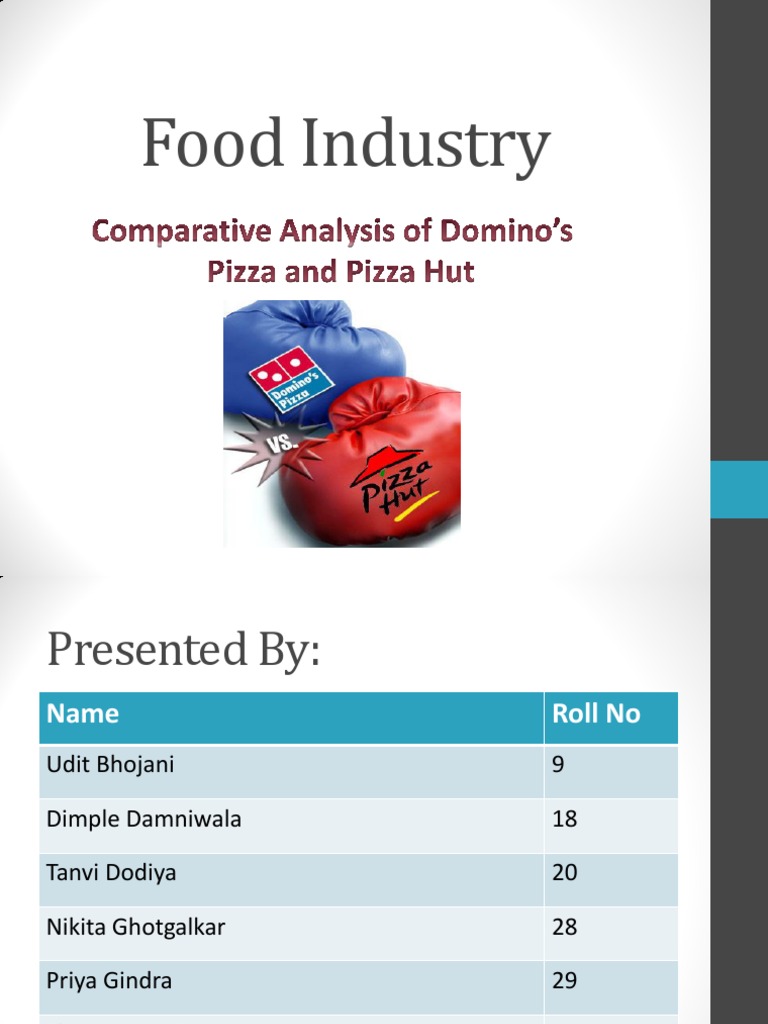 Comparative Study Of Dominos Pizza And Pizza Hut