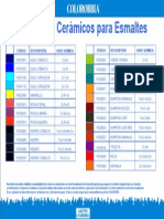 Pigmentos Cermicos para Esmaltes PWP