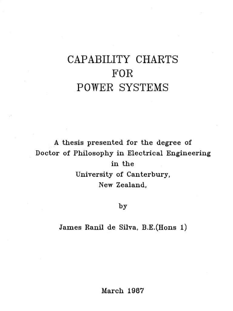 7 characteristics of a good thesis statement picture
