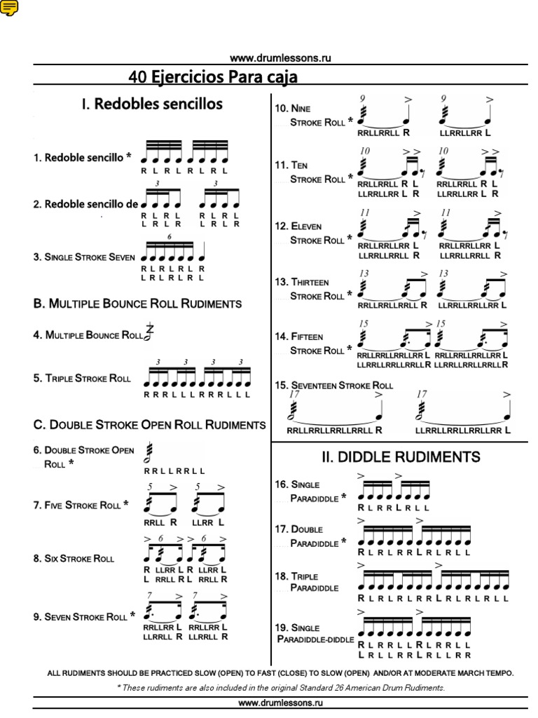 40 Rudiments For Snare Drum PDF