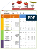 Menu Lunes 07