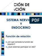 Unidad 8. Sistema Nervioso y Endocrino