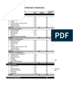 Mutiara Financing