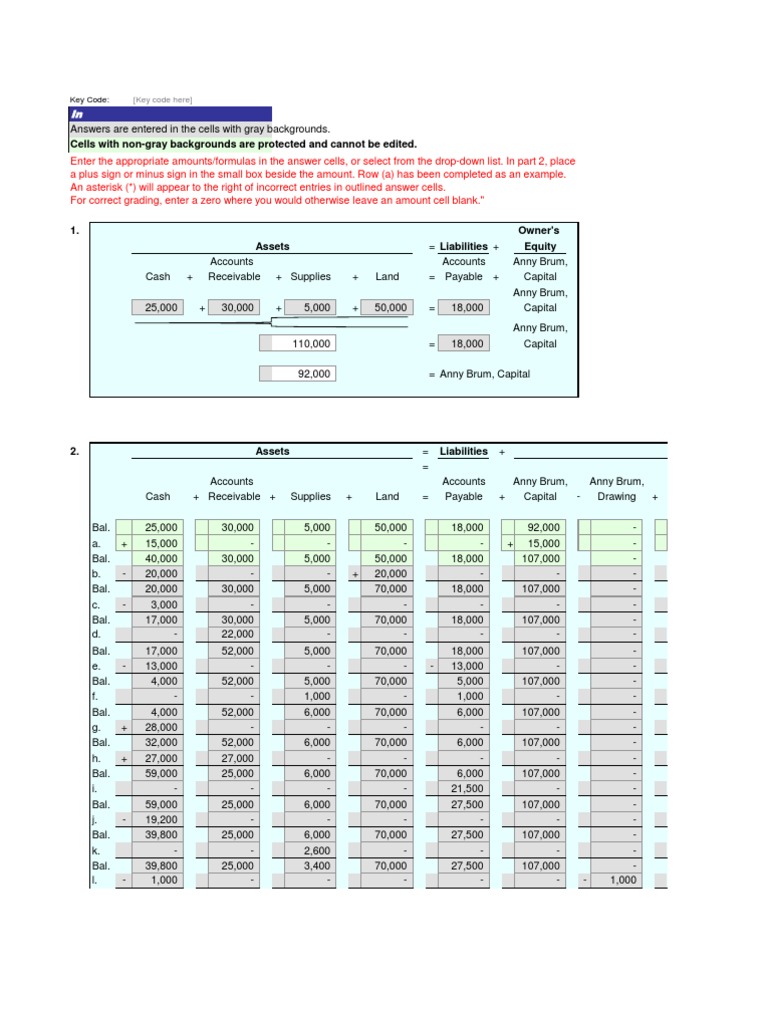 Financial Accounting Assignment Guide | PDF | Expense | Equity (Finance)
