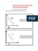 Curva de Demanda en Algunos Productos de Uso y