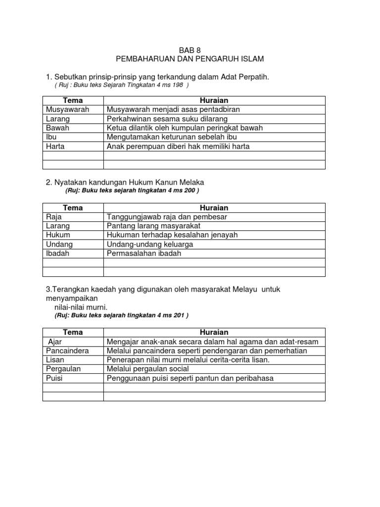 F4 Bab 8 Pdf