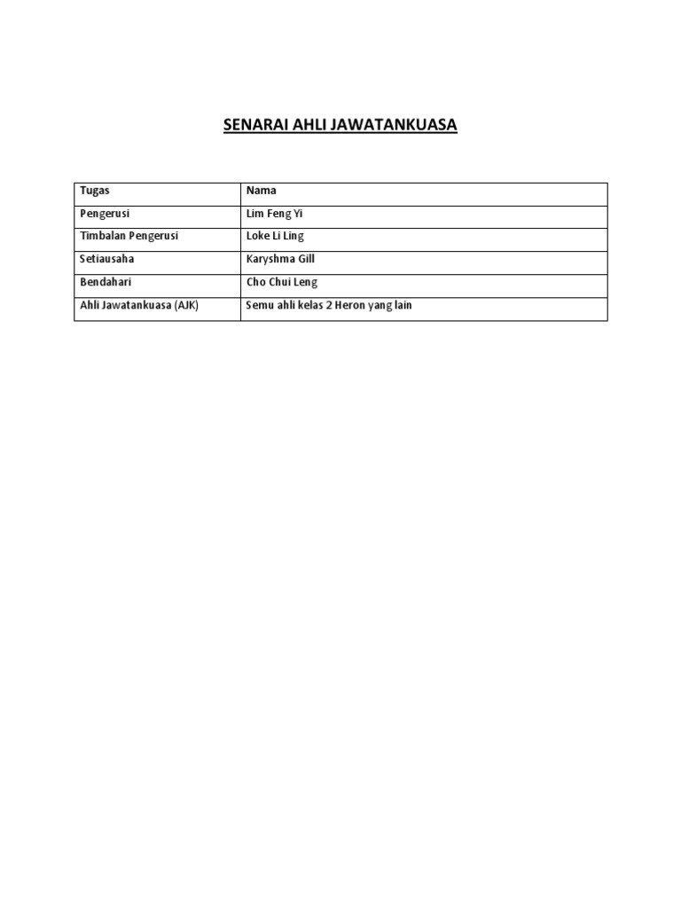 Sivik | PDF