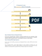 LLP Registration Procedure