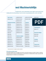 Collectie NEN Connect Machinerichtlijn PDF