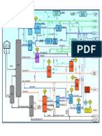 Esquema Genarl Planta BP