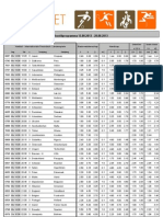 Hoofdprogramma 13.08.2013 - 20.08.2013: Dag Tijd C Thuisploeg Gastploeg