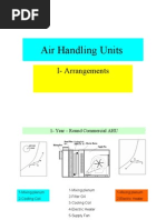 Air Handling Units