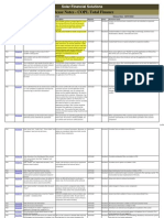 COPL Total Finance Release Notes