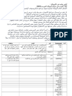 أوامر هامة في الأوتوكاد