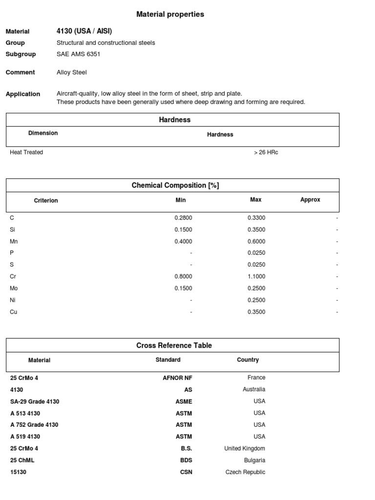 Aisi 4130 | PDF