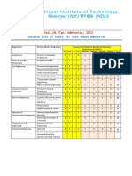 National Institute of Technology: Hamirpur (H.P.) 177 005 INDIA