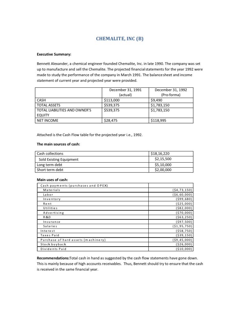 Goodweek tires case study spreadsheet 05 picture