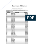 Georgia Department of Education - Superintendents Salaries For 2010