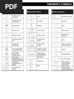 Pneumatic Symbols