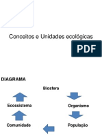 2 Componentes Dos Ecossistemas