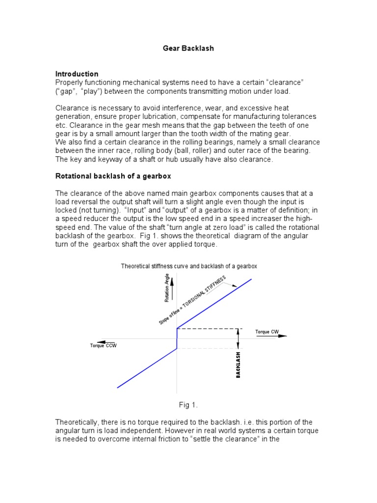 Gear Backlash: Theoretical Stiffness Curve and Backlash of A Gearbox ...