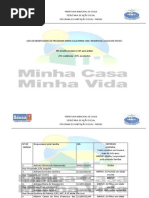 lista divulgação atualizada PMCMV CC