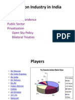 Aviation Industry in India