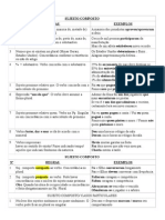 Regras de concordância e regência para sujeitos compostos e nominais