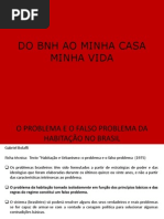 A ideologia por trás do BNH