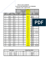 Pay Schedule Biweekly